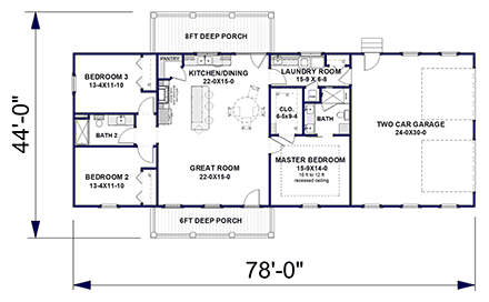 First Level Plan