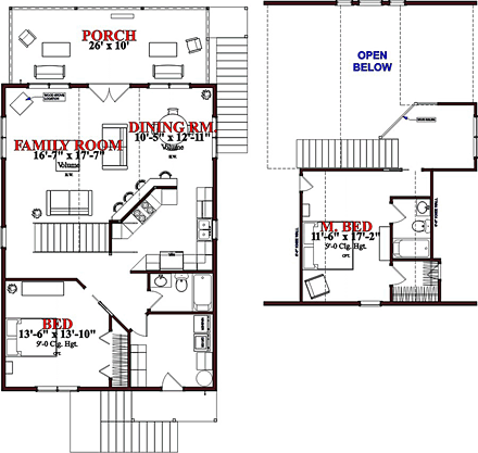 First Level Plan