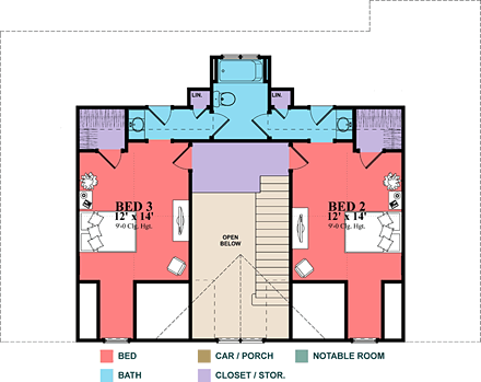 Second Level Plan