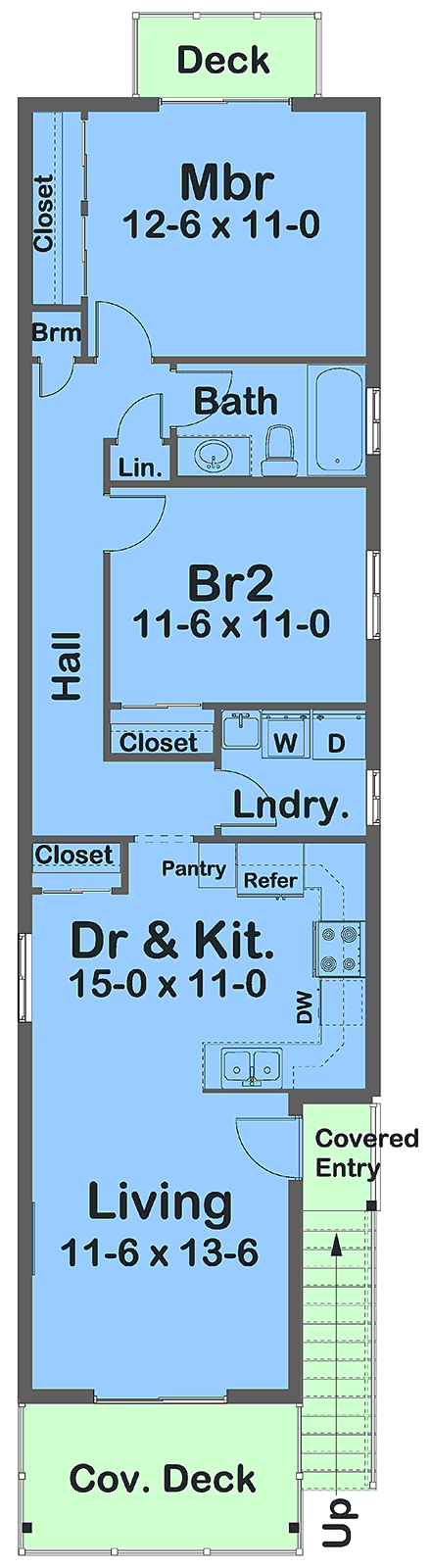 Second Level Plan