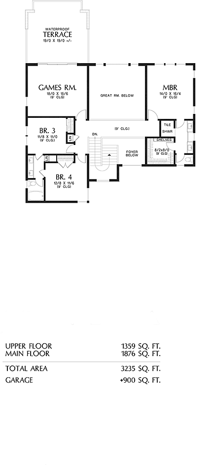 Second Level Plan