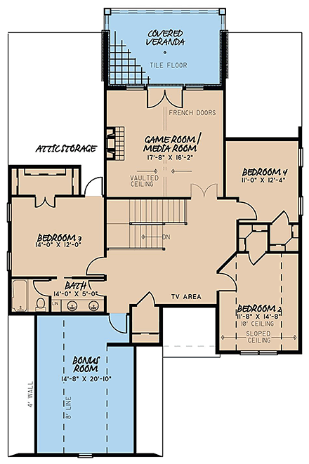 Second Level Plan