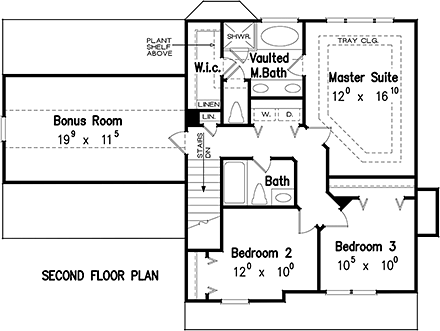 Second Level Plan