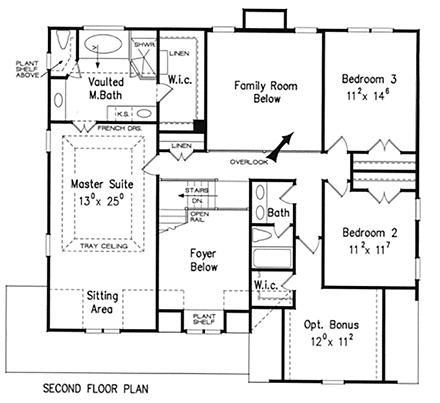 Second Level Plan