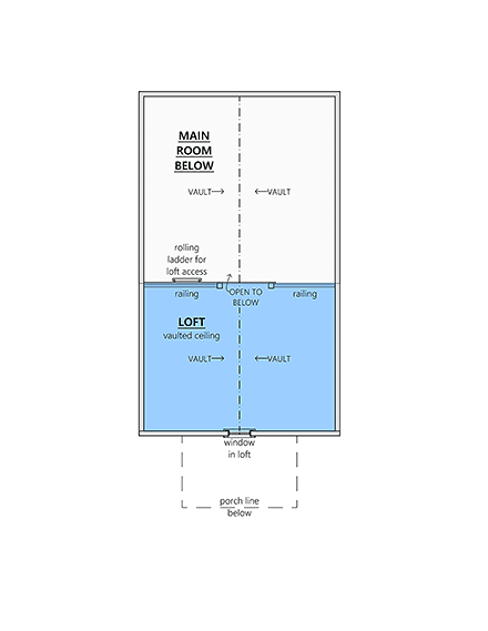 Second Level Plan