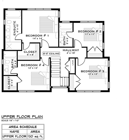 Second Level Plan