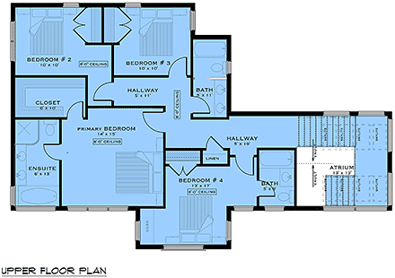 Second Level Plan