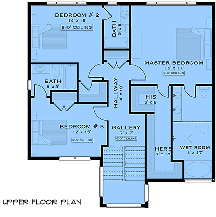Second Level Plan