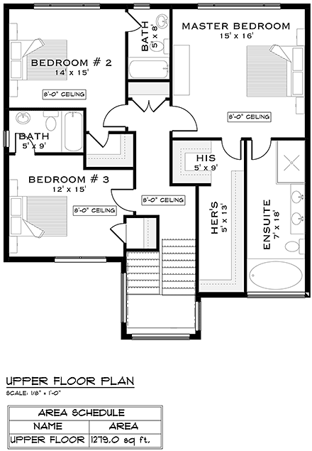 Second Level Plan