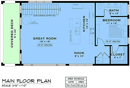 Second Level Plan