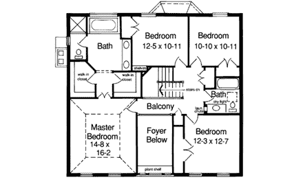 Second Level Plan
