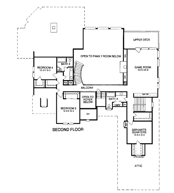 Plan 93037 | European Style with 6 Bed, 5 Bath