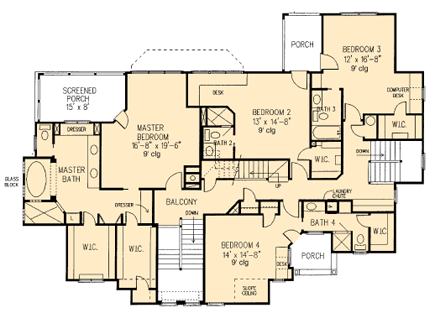Second Level Plan