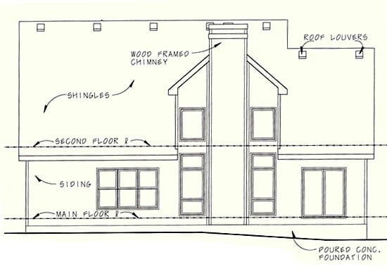 House Plan 97940 Rear Elevation