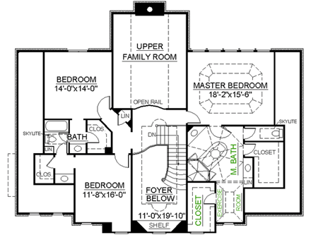 Second Level Plan