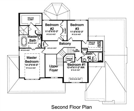 Second Level Plan