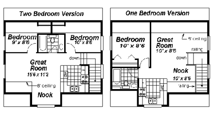 Second Level Plan