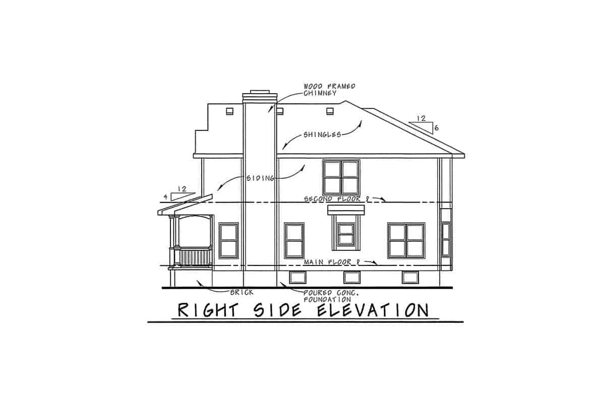 Multi-Family Plan 68100 Picture 1