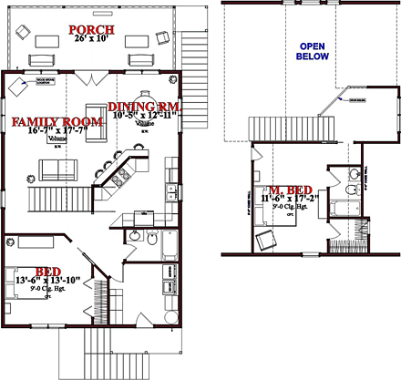 House Plan 78878 First Level Plan
