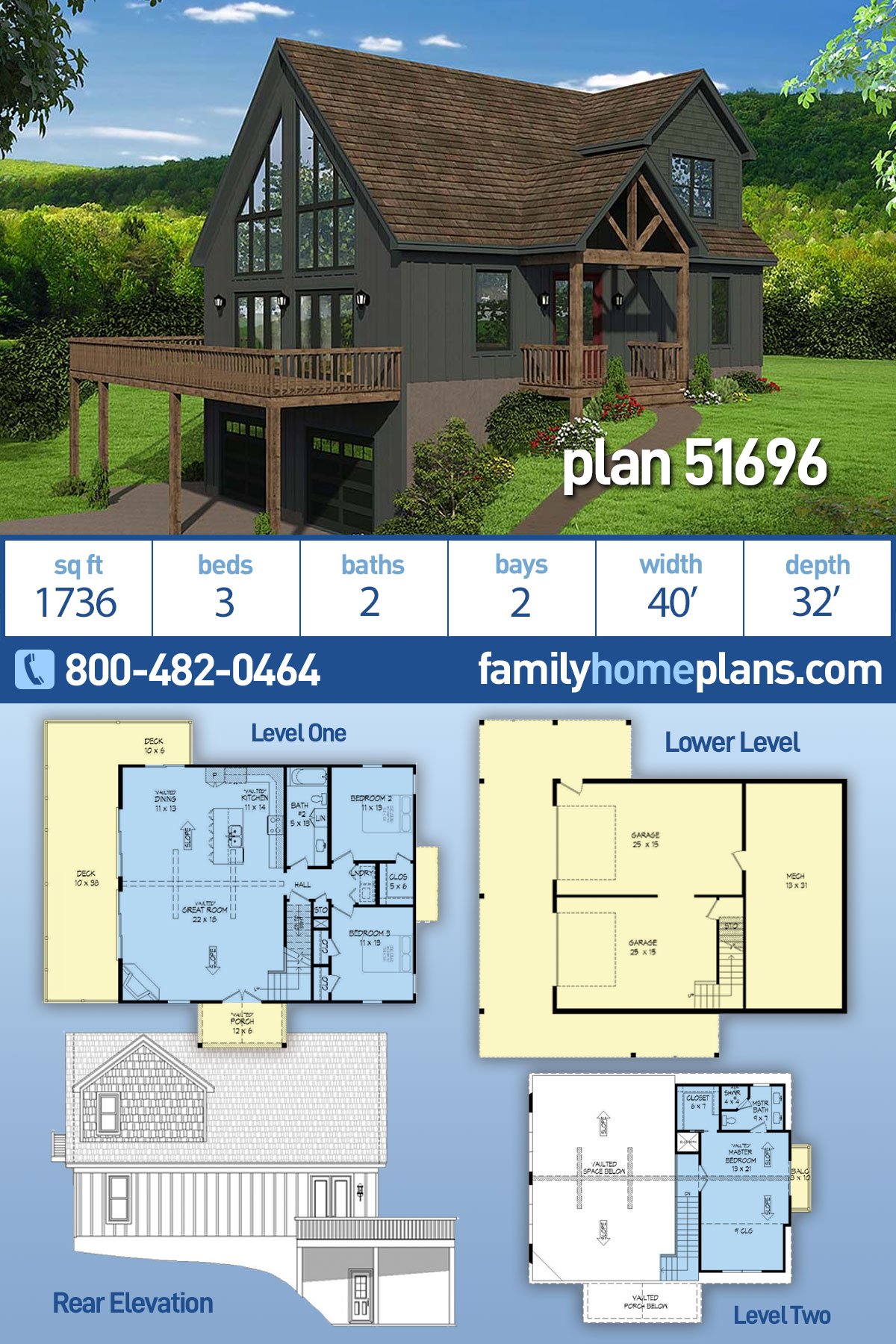 Contemporary, Country, Craftsman House Plan 51696 with 3 Beds, 2 Baths, 2 Car Garage