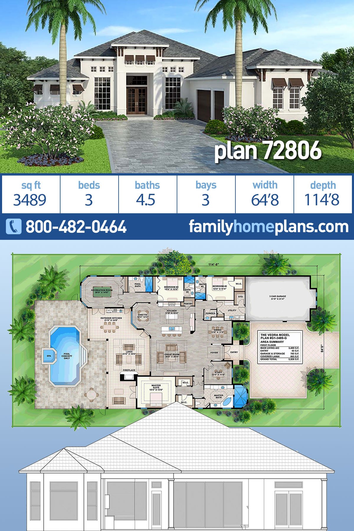 Plan 72806 | Florida Style House Plans with Large Lanai for Outdo