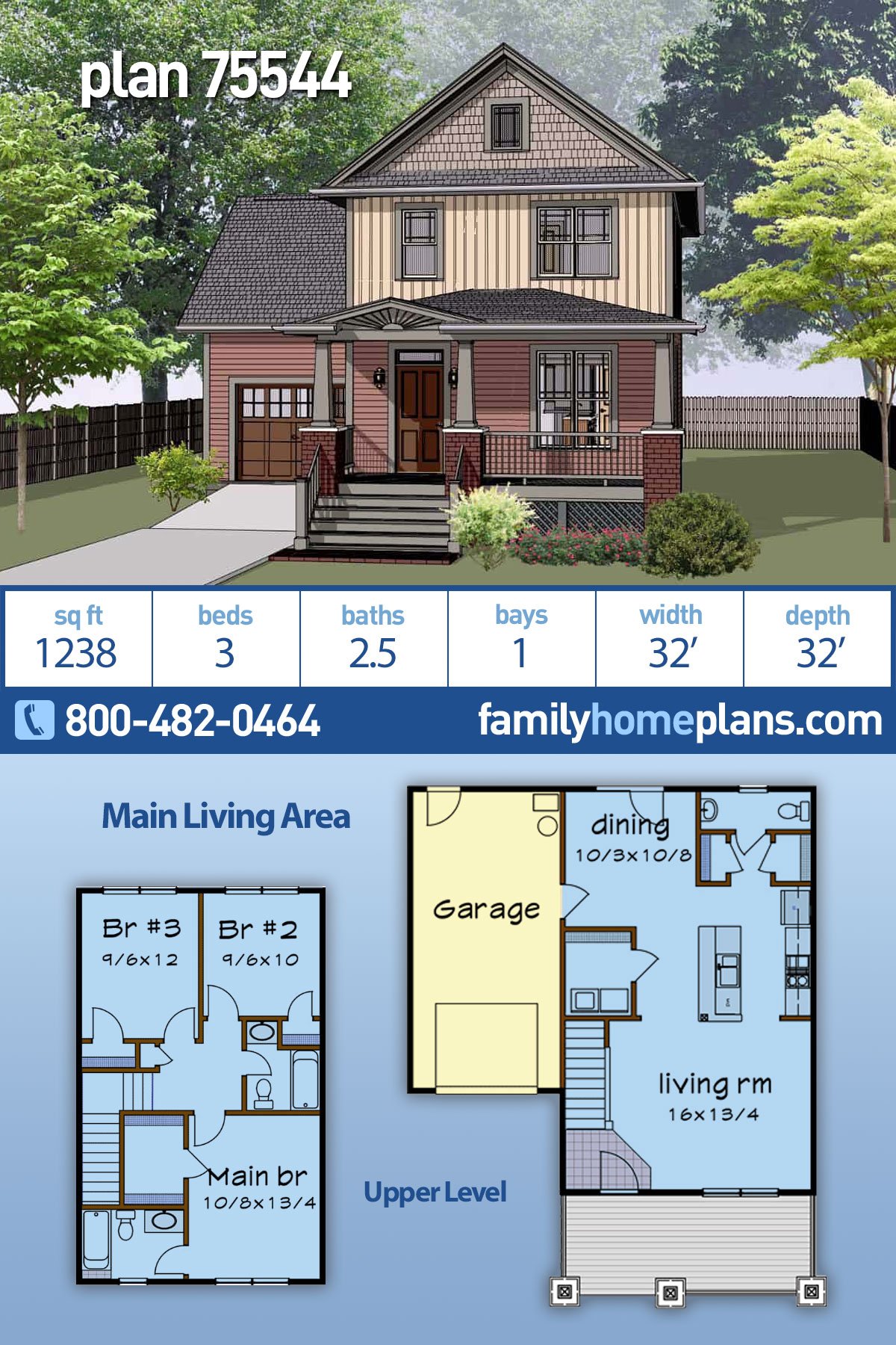 Plan 75544 | Craftsman Style with 3 Bed, 3 Bath, 1 Car Garage