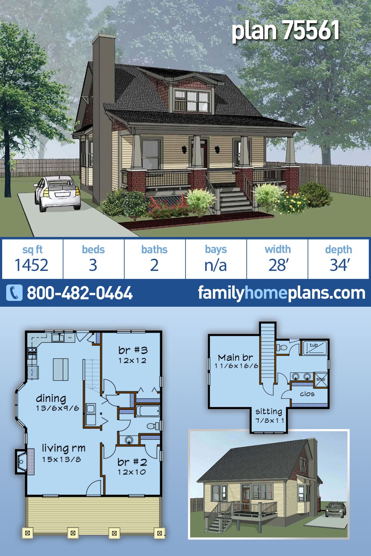 House Plan 75561