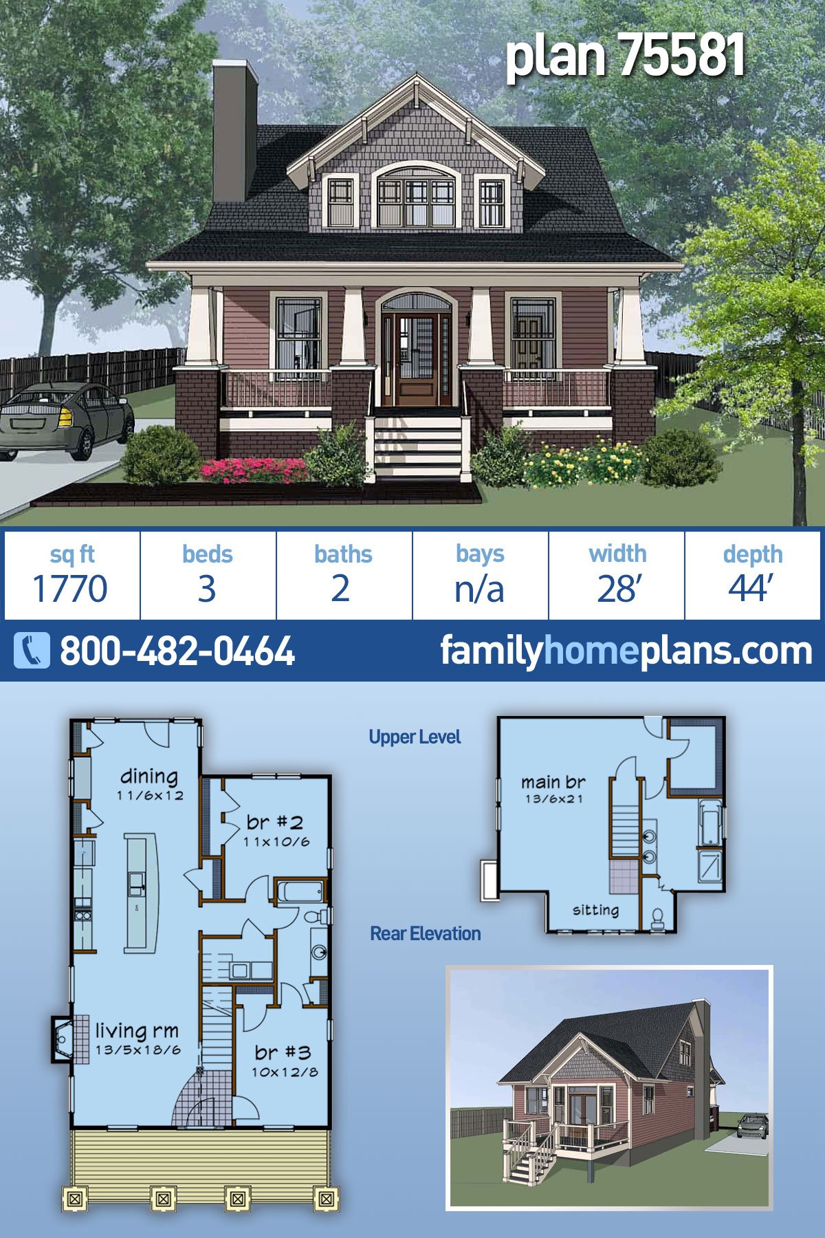 Plan 75581 | Two Story Neighborhood Style Plan is 1770 sq ft, 3 b