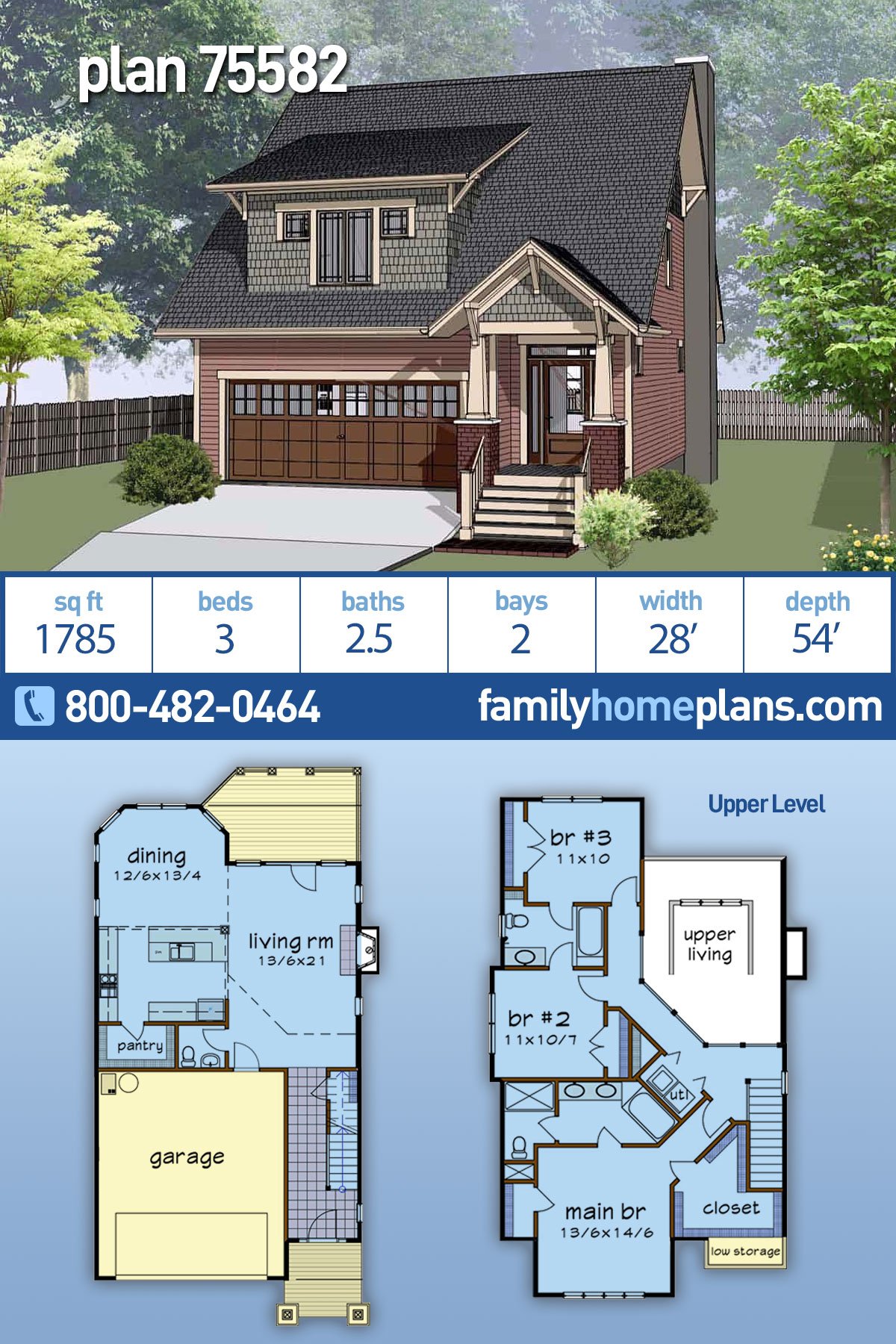 Plan 75582 | Two Story Neighborhood Home Plan has 1785 sq ft, 3 b