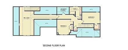 Second Level Plan