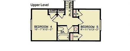 Second Level Plan