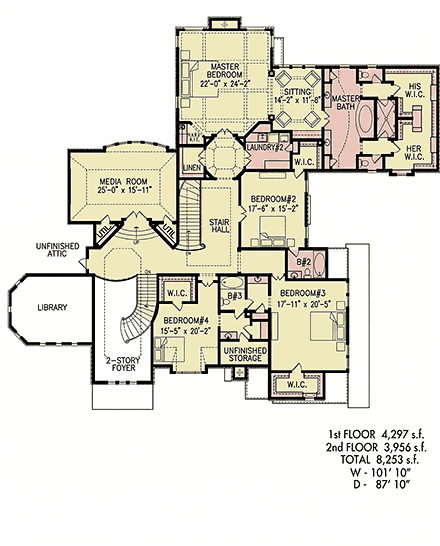 Second Level Plan
