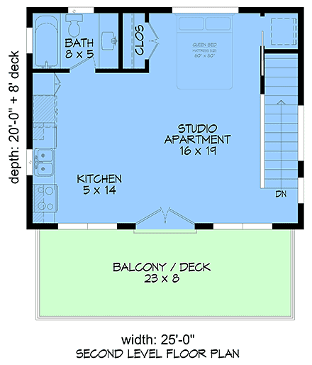 Second Level Plan
