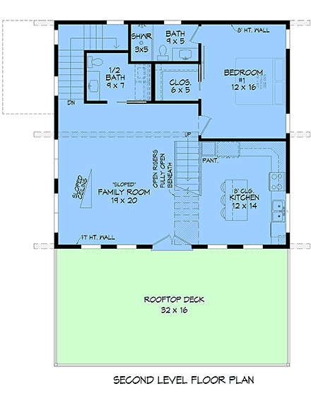 Second Level Plan