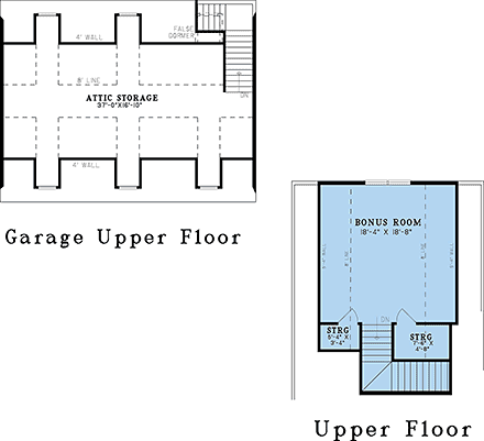 Second Level Plan