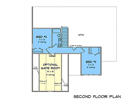 Second Level Plan