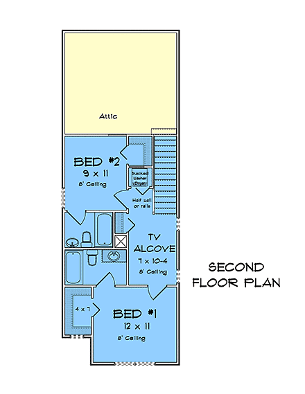 Second Level Plan