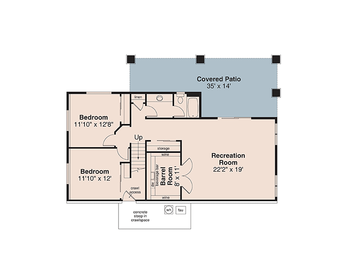 Plan 100825 | Country, Craftsman, Ranch House with 3 Bed, 3 Bath, 3 Car