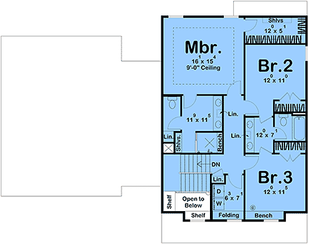 Second Level Plan