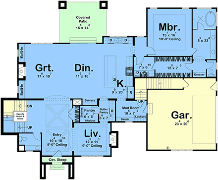 First Level Plan