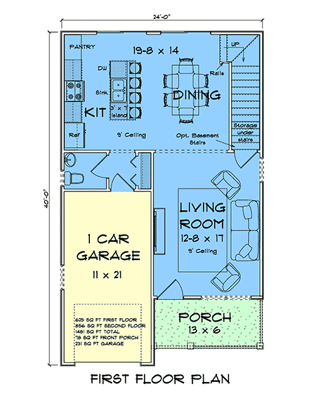 First Level Plan