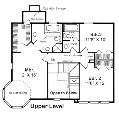 House Plan 10690 Second Level Plan