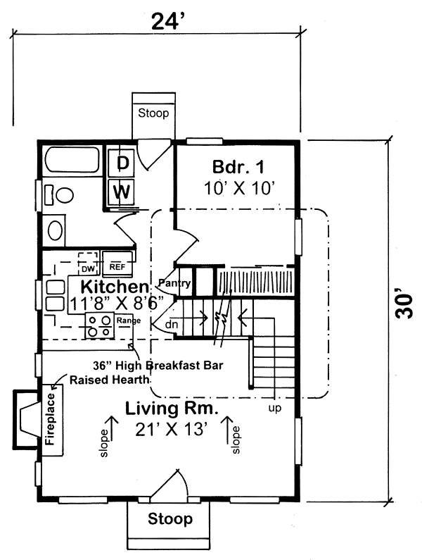 Cabin Contemporary Level One of Plan 10751