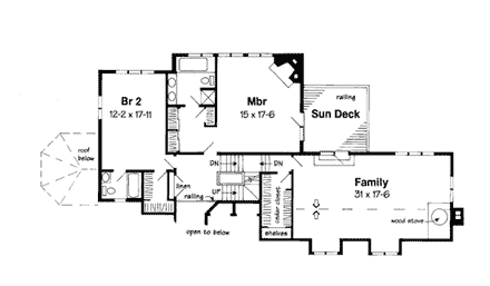 House Plan 19391 Second Level Plan