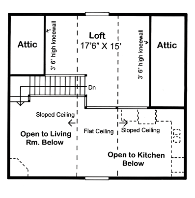 Cabin Cottage Level Two of Plan 20000