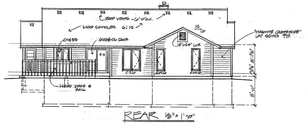 Country One-Story Ranch Traditional Rear Elevation of Plan 20054