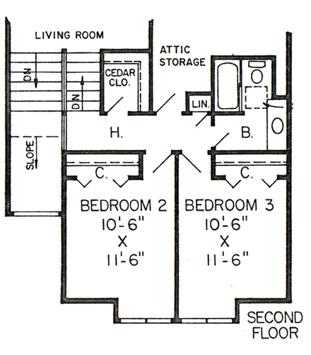 Second Level Plan