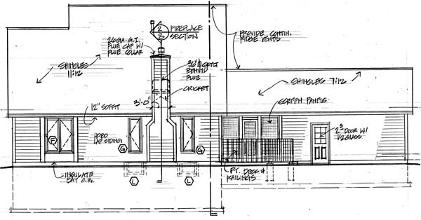 Country Traditional Rear Elevation of Plan 20158