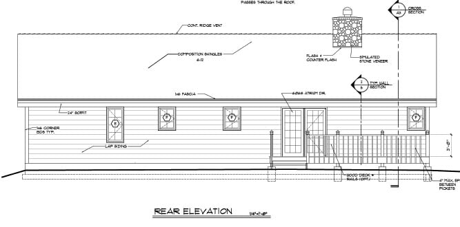 Country Ranch Traditional Rear Elevation of Plan 20227