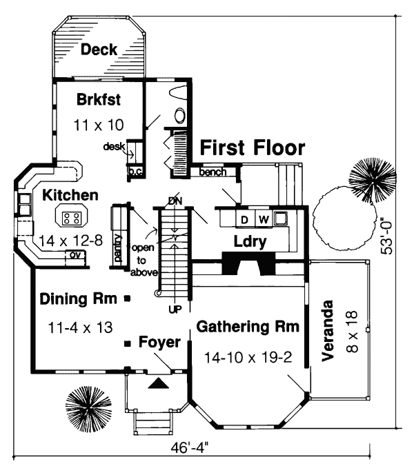 Country Farmhouse Tudor Victorian Level One of Plan 20366